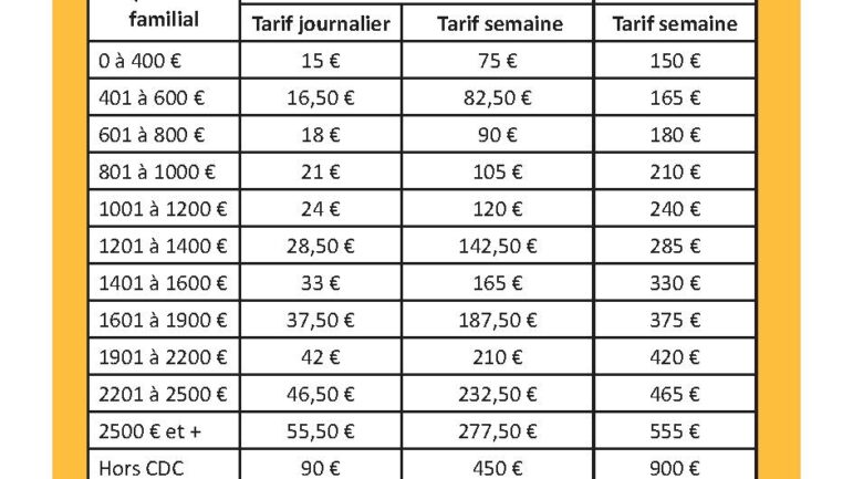 Tableau des tarifs des séjours d’été 2025 de la CDCLA selon le quotient familial